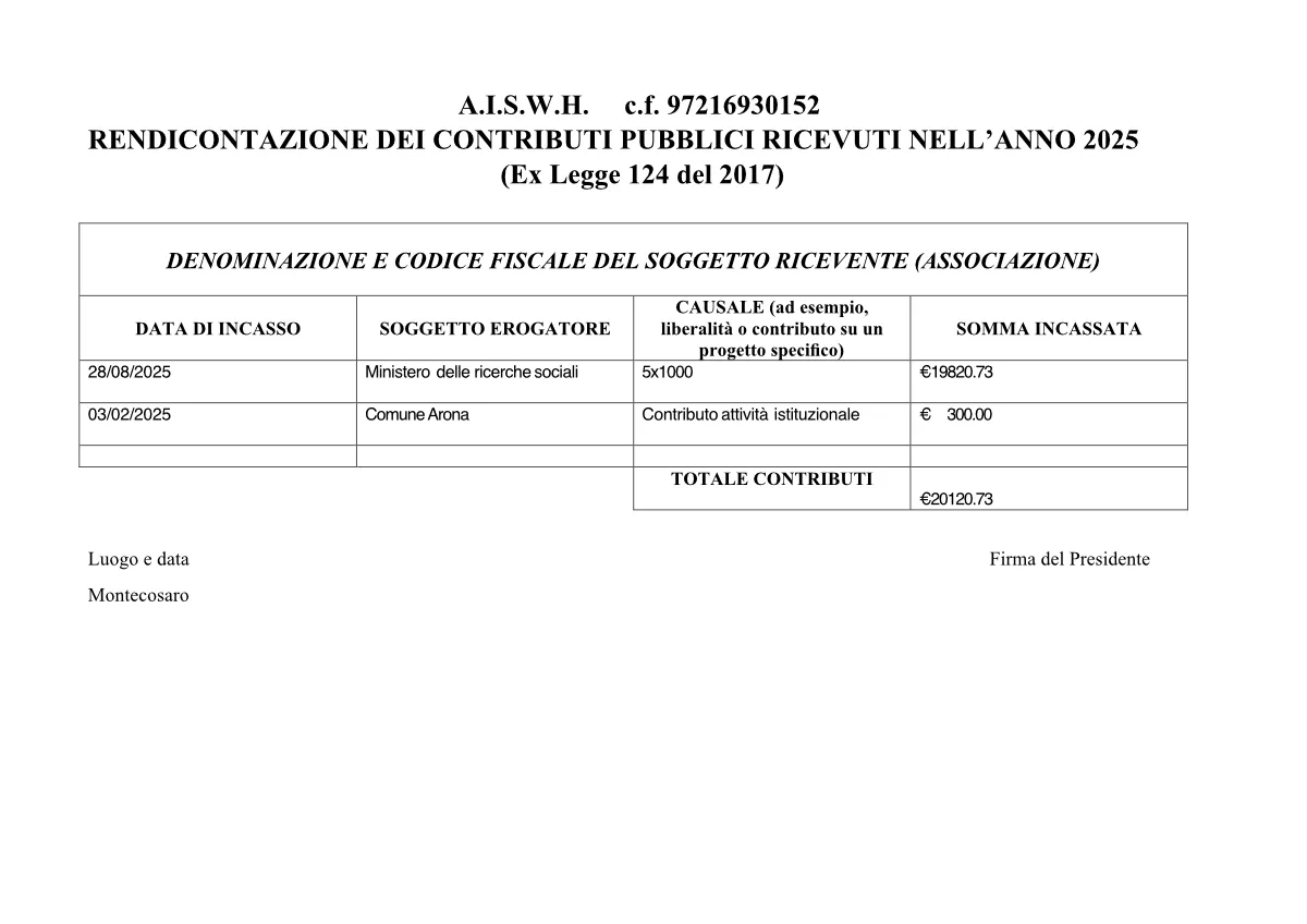 MODELLO-CONTRIBUTI-ANNO-2025 Contributi 2025